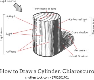 How to draw a Cylinder in vintage hand-drawn style. Chiaroscuro. Cast Shadows Tutorial.