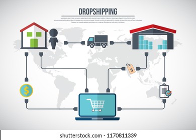 How Dropshipping Works. Direct delivery. Drop shipping concept. Vector illustration