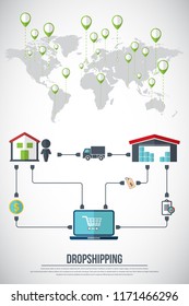 How Dropshipping Works. Direct delivery. Drop shipping concept. Vector illustration