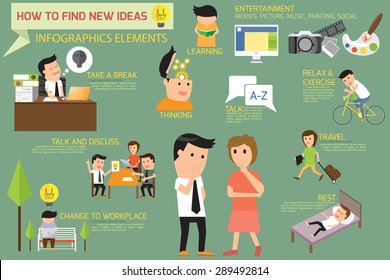 How to find new business ideas for best idea in everyday life, vector illustration.