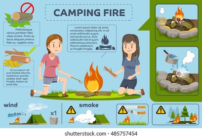  How to fire in the forest info-graphic style. Basic trick camping. The caring nature. Public properties.woman character.