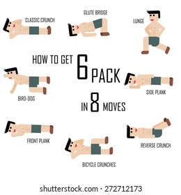 How to get 6pack infographic or poster