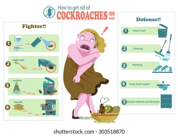 how to get rid of cockroaches Info graphic.vector