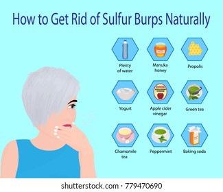 How to Get Rid of Sulfur Burps Naturally vector illustration