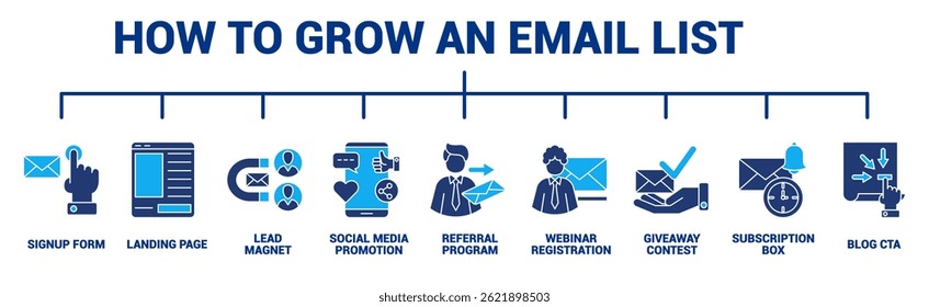 Como aumentar um ícone da Lista de e-mail banner para infográfico estilo Dualtone.