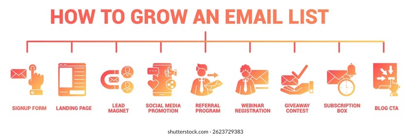How to Grow an Email List icon banner for infographic gradient style.