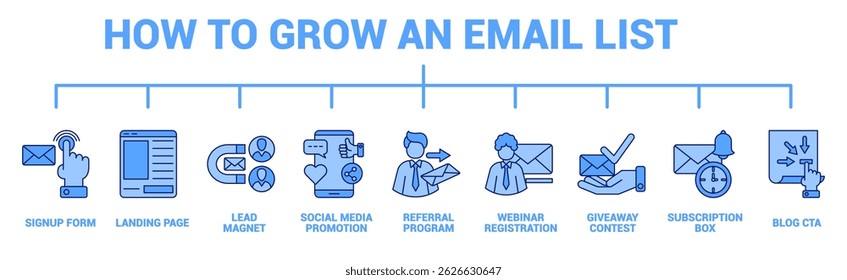 Banner do ícone Como aumentar uma lista de e-mail para o estilo azul infográfico.