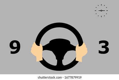 How to hold the steering wheel  of the car.Vector illustration.