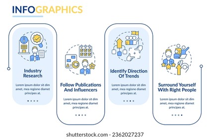 How to identify trends rectangle infographic template. Management. Data visualization with 4 steps. Editable timeline info chart. Workflow layout with line icons. Lato-Bold, Regular fonts used