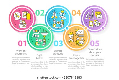How to improve relationship circle infographic template. Express gratitude. Data visualization with 5 steps. Editable timeline info chart. Workflow layout with line icons. Myriad Pro-Regular font used