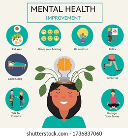 How to Improve your mental health infographic.vector.EPS10.illustration.