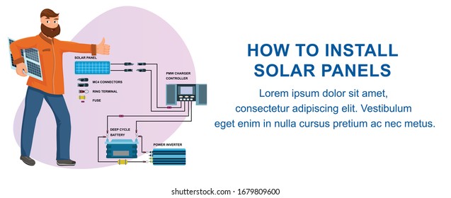 How to Install Solar Panels Instruction. Man Technician with Solar Batteries Vector Illustration. Electricity from Sun Generation. Alternative Renewable Energy from Sun. Green Technology