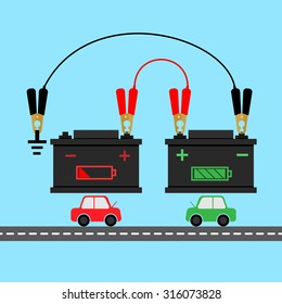 How To Jump Start Battery Car Infographic