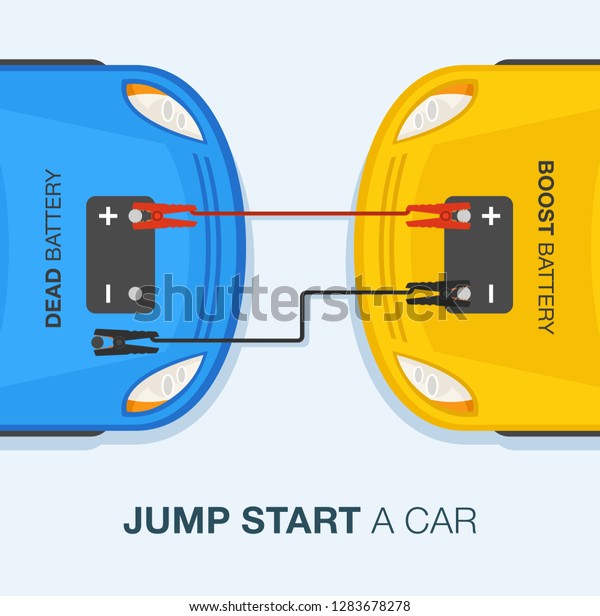 How to jump start a car. Flat vector\
illustration template.