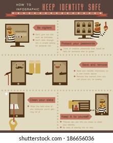 How to keep identity safe info-graphic