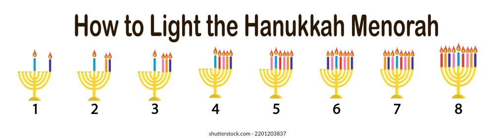 How to light the Hanukkah Menorah instruction isolated on white background Golden candlestick with bright colorful candles vector illustration in flat cartoon style 