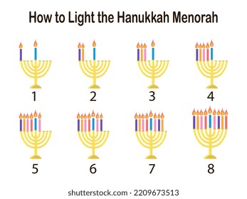 How to light the Hanukkah Menorah instruction isolated on white background. Golden candlestick with bright colorful candles. Vector illustration in flat style 