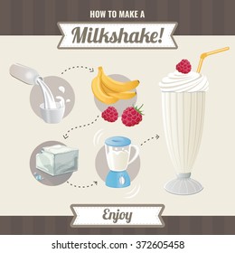 How to make a banana milkshake, ingredients, process