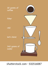 how to make best coffee illustration for print