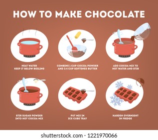 How to make chocolate at home. Cooking dessert with easy ingredient on kitchen. Sugar food with cacao preparation. Isolated flat vector illustration