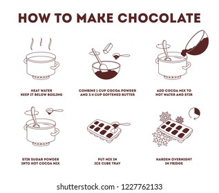 How to make chocolate at home. Cooking dessert with easy ingredient on kitchen. Sugar food with cacao preparation. Isolated flat vector illustration line style