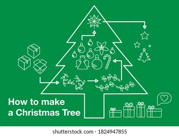 How to make a Christmas Tree - Infographic Linear Style