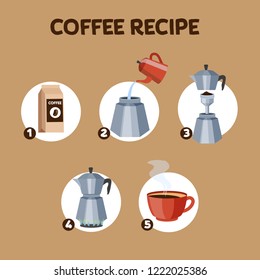 How to make coffee drink instruction. Step-by-step guide for making hot tasty cup of drink for breakfast. Process of coffee making. Vector illustration in cartoon style