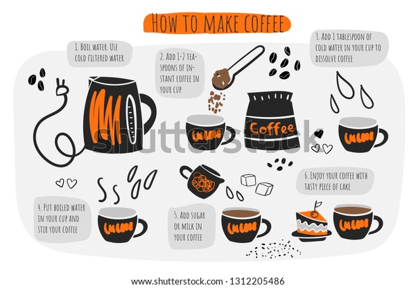 How Make Coffee Infographic Instructions Steps Stock Vector Royalty Free 1312205486