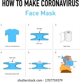 how to make coronavirus face mask, t shirt and toilet paper non-medical mask schema vector illustrations