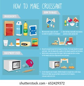 how to make croissant