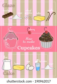 How to make cupcakes