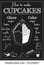 How to make cupcakes