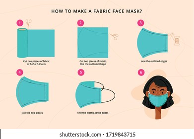 How to make a fabric face cloth mask easy step by step to prevent the virus sewing pattern