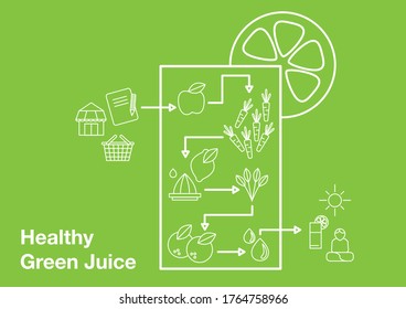 How to make an Healthy Green Juice Infographic Icon Design