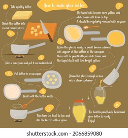 How to make homemade ghee butter recipe. Step by step instruction. Poster. Flat vector illustration