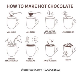 How to make hot chocolate or cocoa guide. Instruction on how to make a hot sweet drink at home. Cozy winter cup of delicious coffee or cacao with dessert. Vector flat line illustration