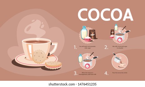 How to make hot chocolate or cocoa guide. Instruction on how to make a hot sweet drink at home. Cozy winter cup of delicious coffee or cacao with dessert. flat illustration