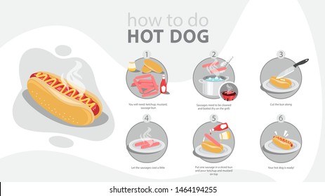 How to make hot dog fast and easy guide. Instruction for making snack with sausage and ketchup. Isolated vector illustration