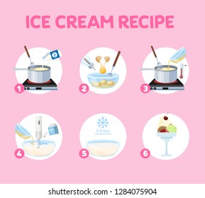 How to make ice cream at home instruction. Step-by-step guide for making sweet vanilla food dessert. Component and ingredient for cooking. Strawberry and milk. Flat vector illustration
