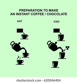 how to make an instant coffee or tea, a part of packaging information