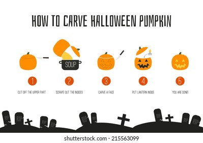 How to make Jack-O'Lantern - main symbl of halloween. Halloween pumpkin DIY instrutions maed in flat styled vector.