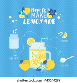 How to make lemonade. Recipe in bright colors. Vector cartoon illustration on blue pattern. Summer fruit drink in jug with lemon for healthy life. Menu element for cafe or restaurant.