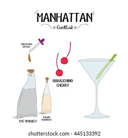 how to make a Manhattan cocktail set with ingredients for restaurants and bar business vector illustration