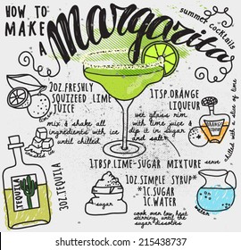 How to make a margarita illustrated recipe card, with instructions and hand drawn ingredients, including tequila, orange liqueur and limes