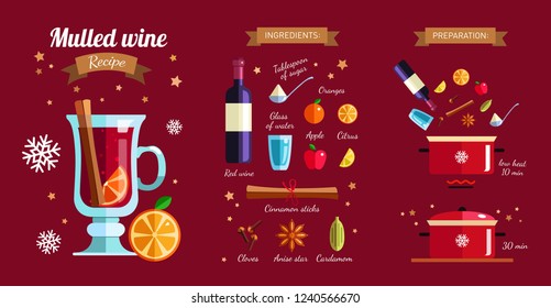 How to make Mulled  wine  infographic concept.  Winter season Hot drink recipe. Vector illustration in Flat style. Isolated objects. Christmas and New Year menu template