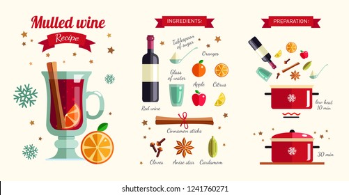 How to make Mulled  wine  infographic concept.  Winter season Hot drink recipe. Vector illustration in Flat style. Isolated objects. Christmas and New Year menu template