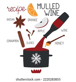 How to make Mulled wine infographic concept. Winter season Hot drink recipe. Vector illustration in Flat style. Isolated objects. Christmas and New Year menu template