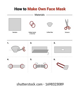 how to make own face mask schema vector illustrations