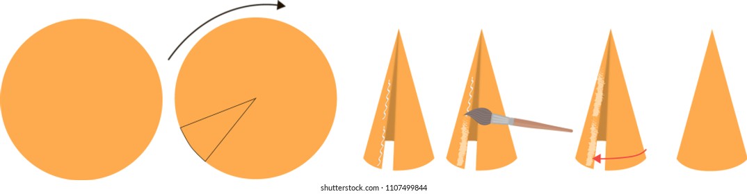 How to make paper cone