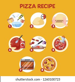 How to make pizza at home. Easy recipe for homemade italian food. Salami and sauce, tomato and cheese. Hot food making.